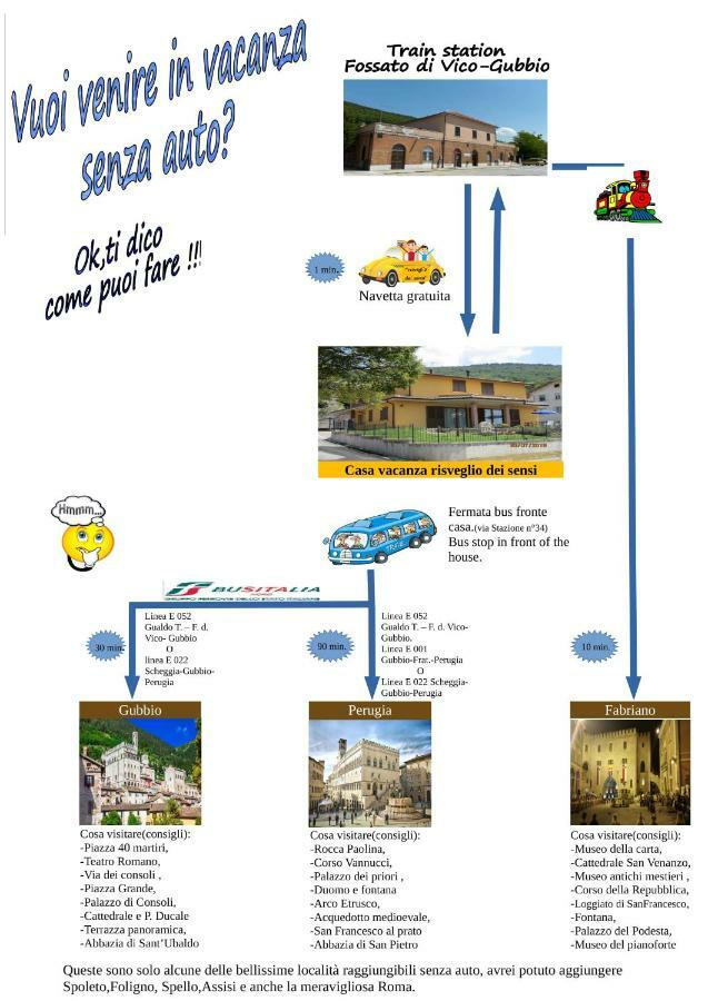 Fossato di Vico Il Risveglio Dei Sensiヴィラ エクステリア 写真